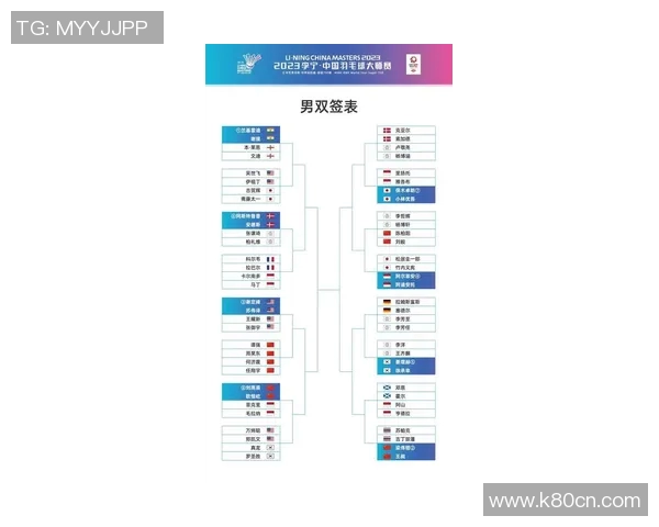 北京羽毛球队引领最新羽毛球意识TOP10榜单全面解析